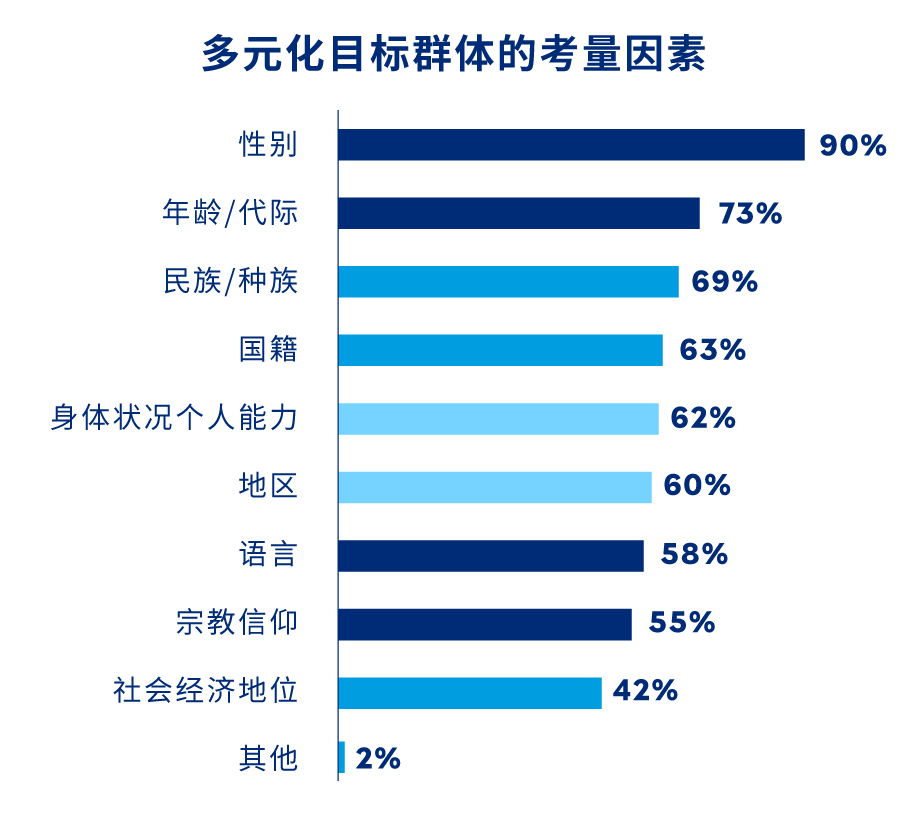 香港准确,真实的六全彩资料