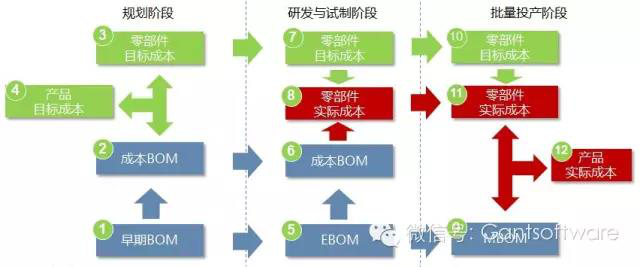 新闻14