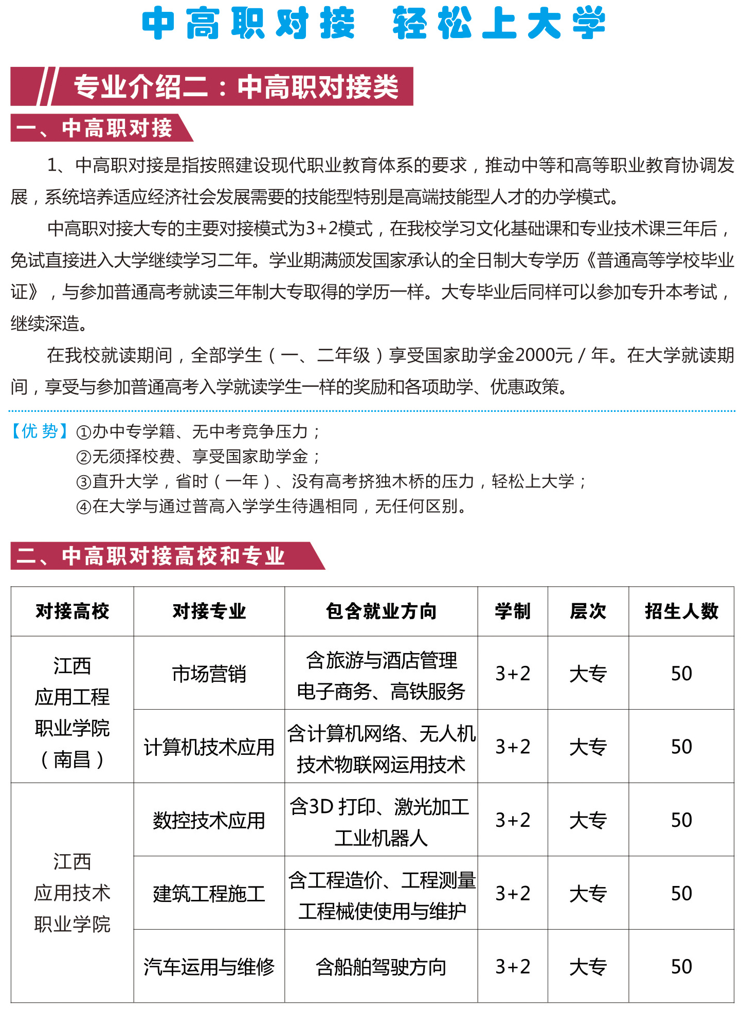 中等专业学校招生简章2-11