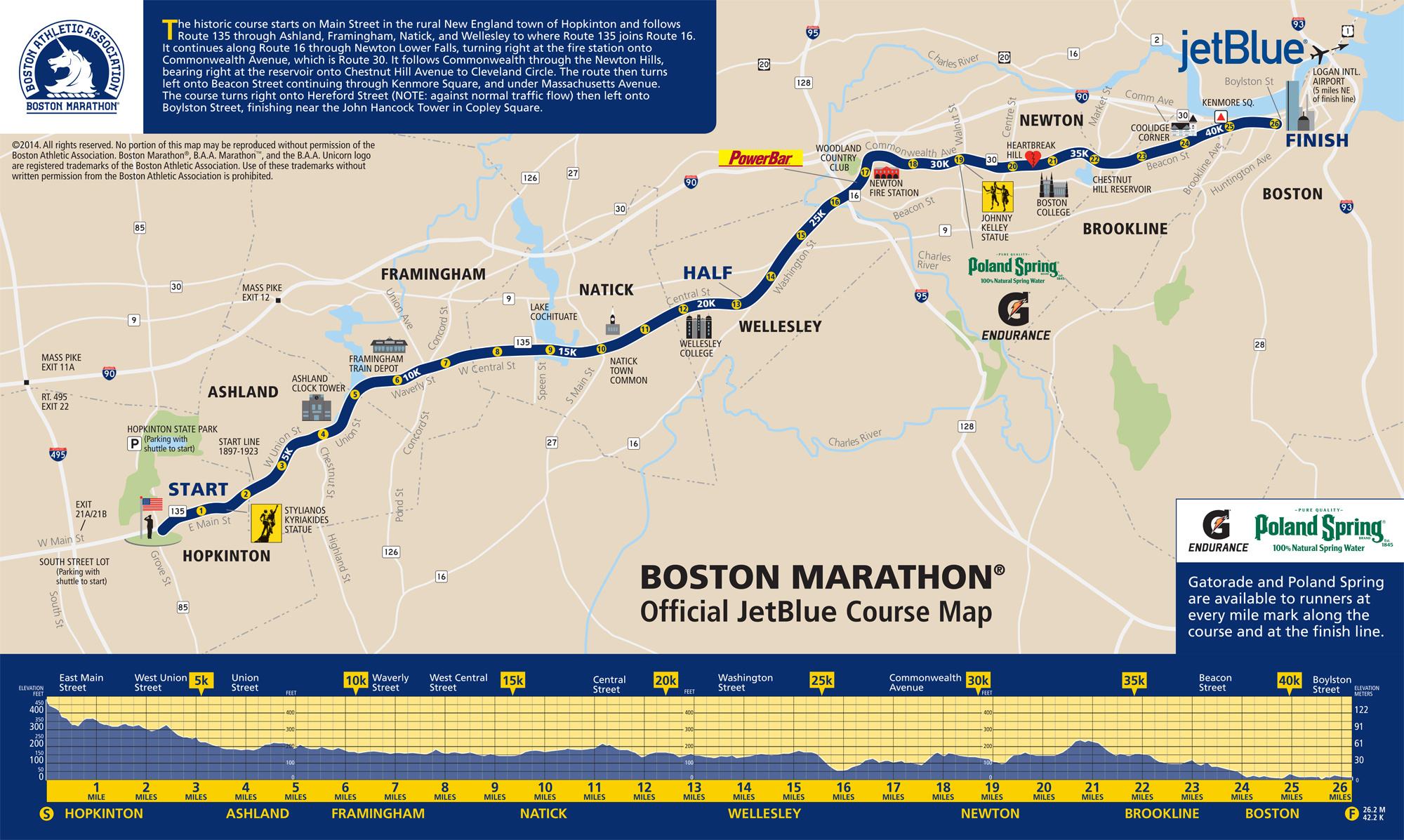 波士顿马拉松线路