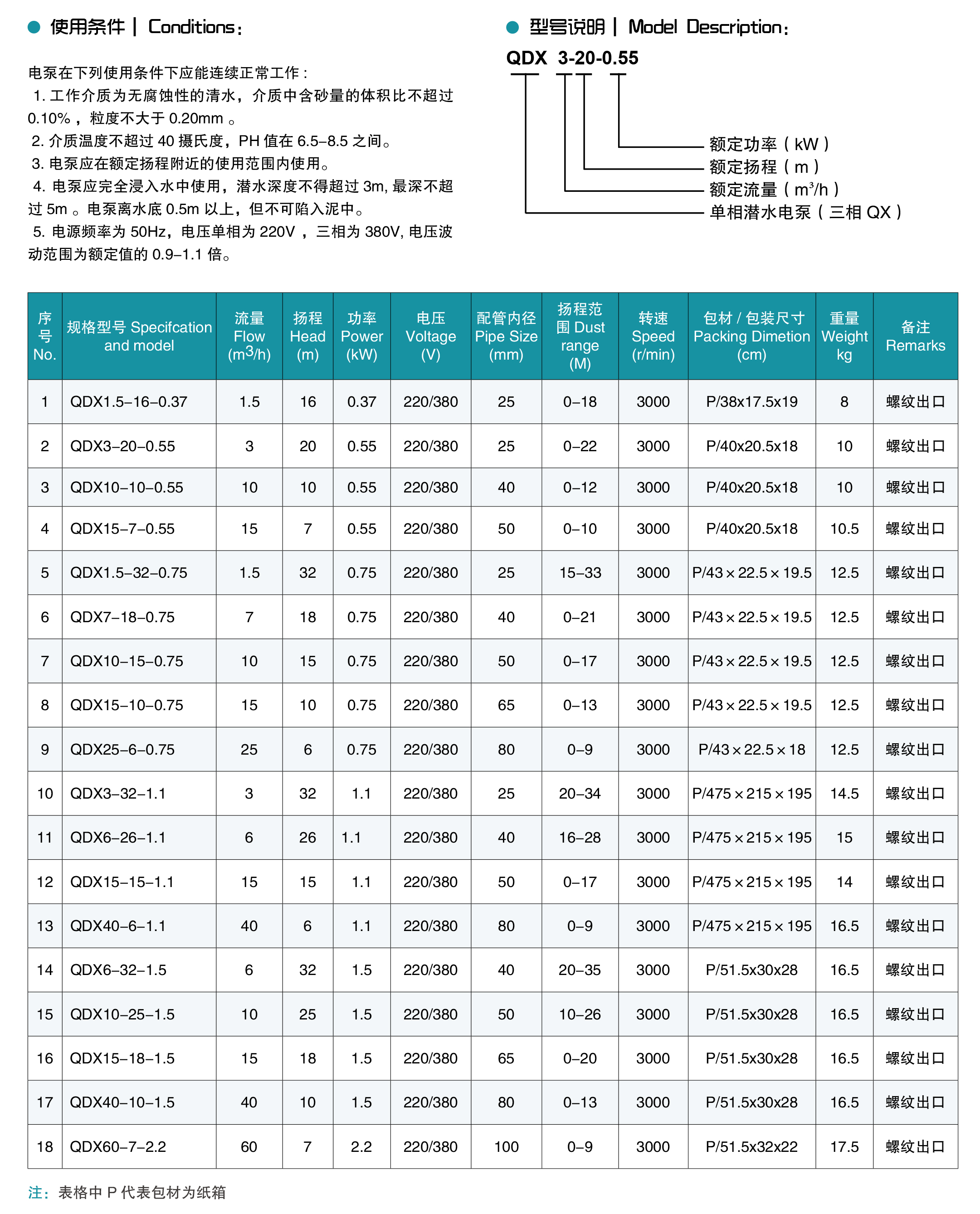 友力样本定稿KK-5