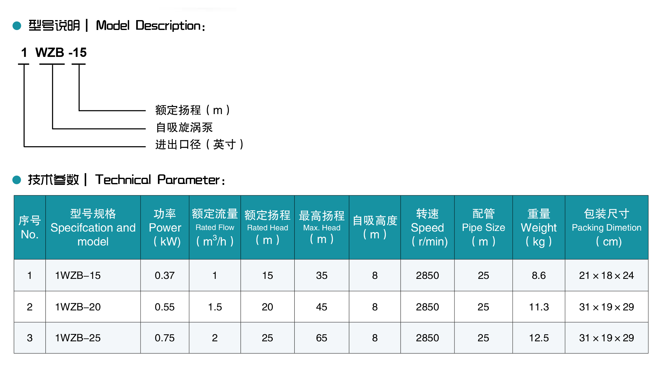 友力样本定稿KK-7