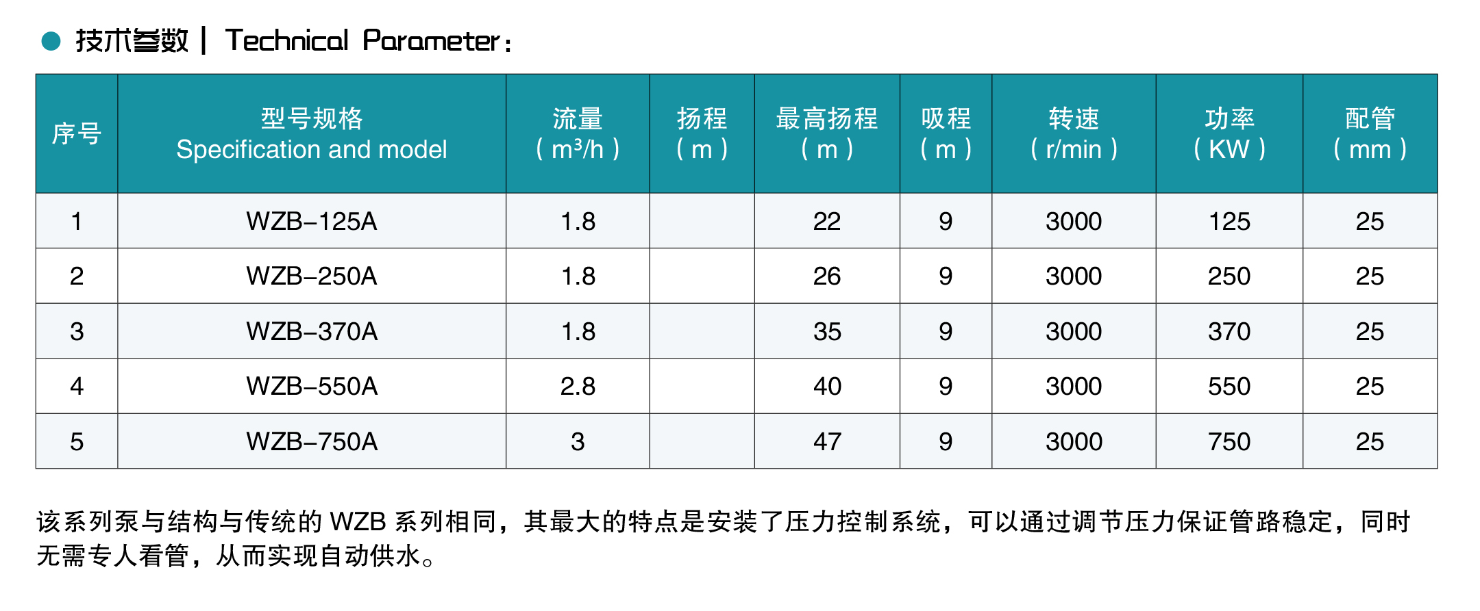 友力样本定稿KK-8