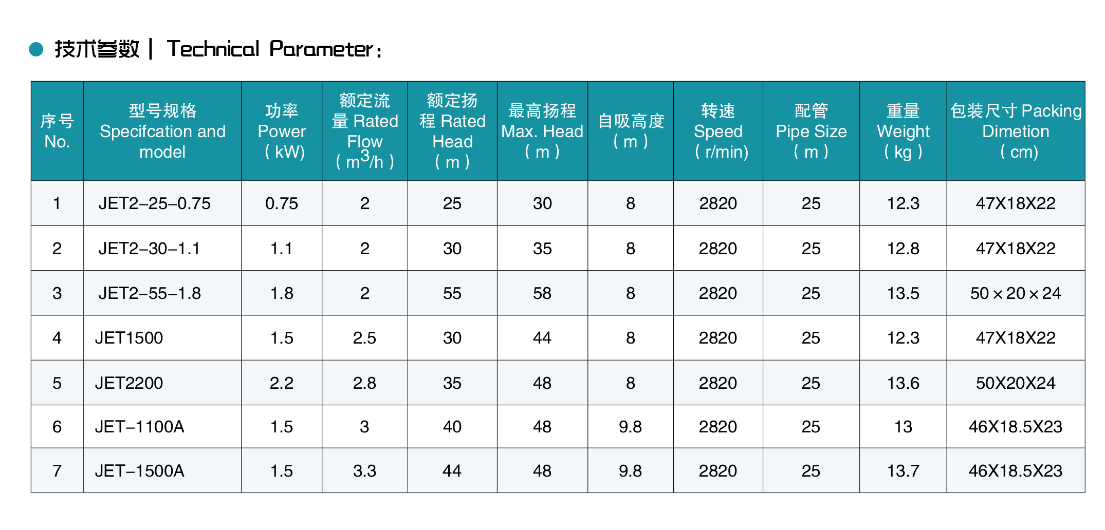 友力样本定稿KK-9