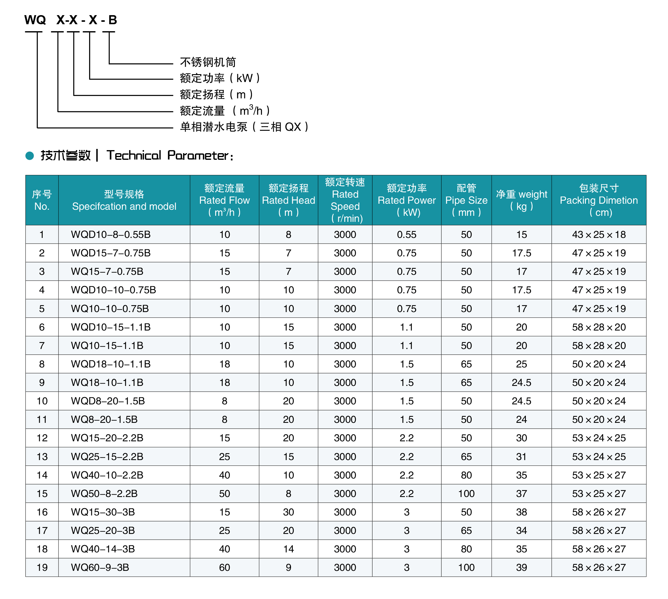 友力样本定稿KK-15