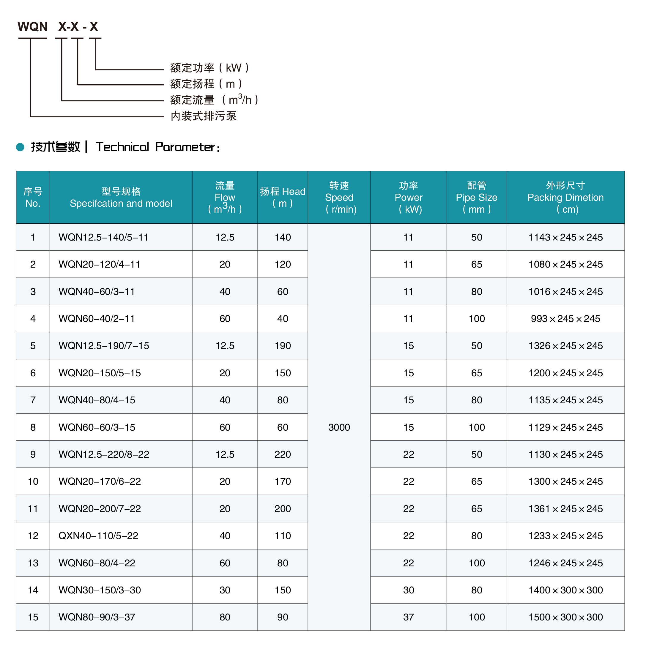 友力样本定稿KK-20