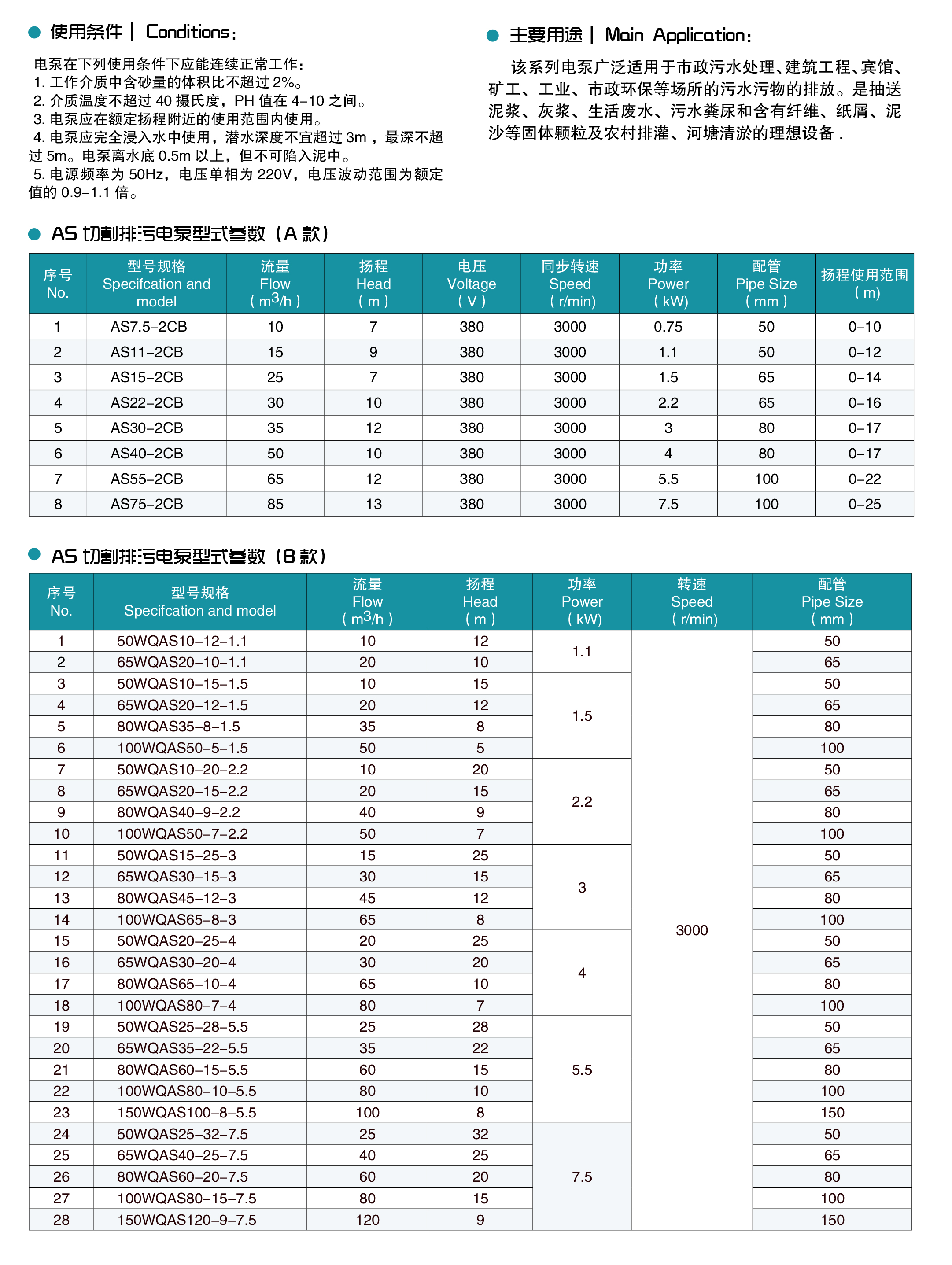 友力样本定稿KK-21