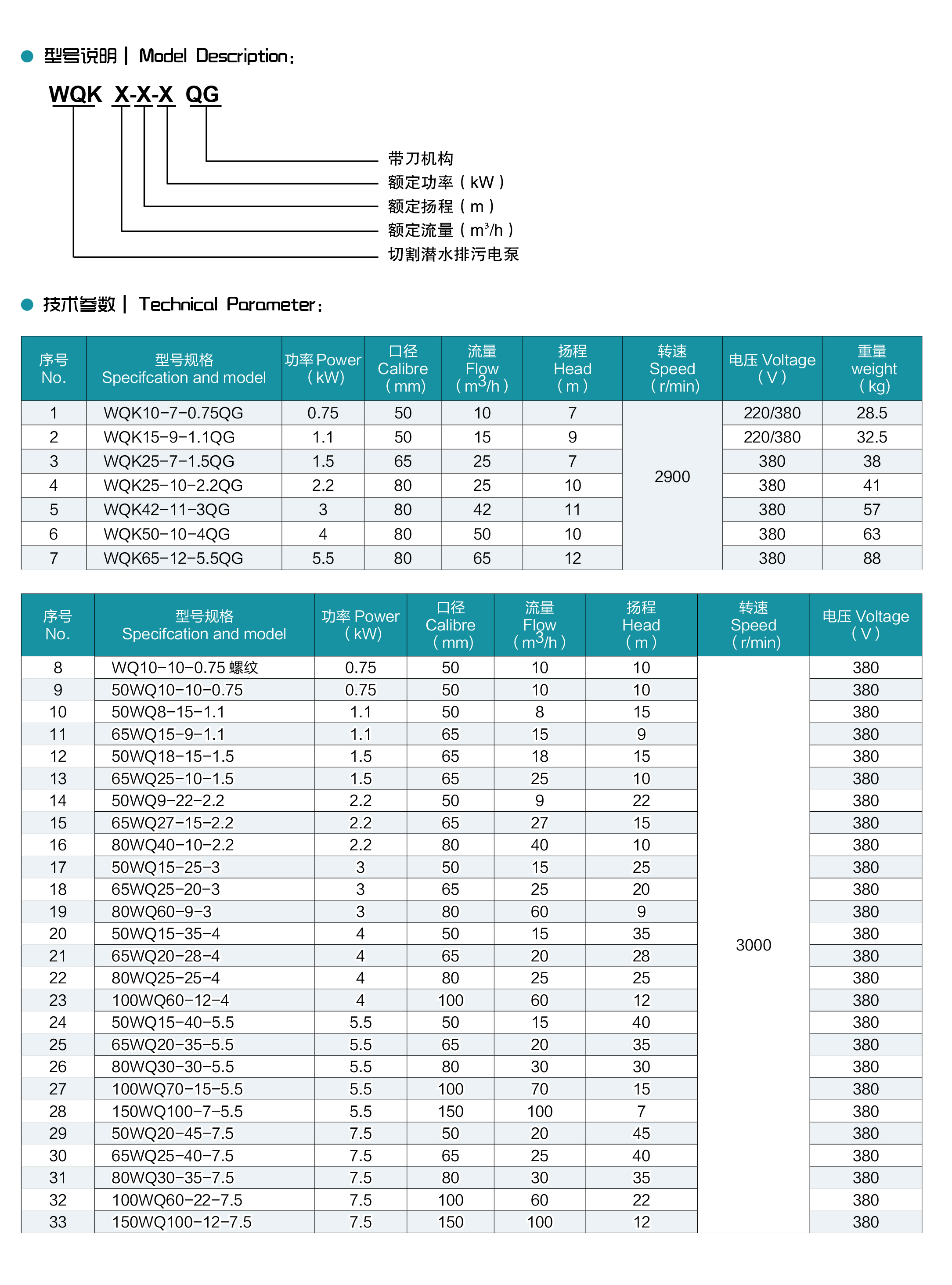 友力样本定稿KK-22