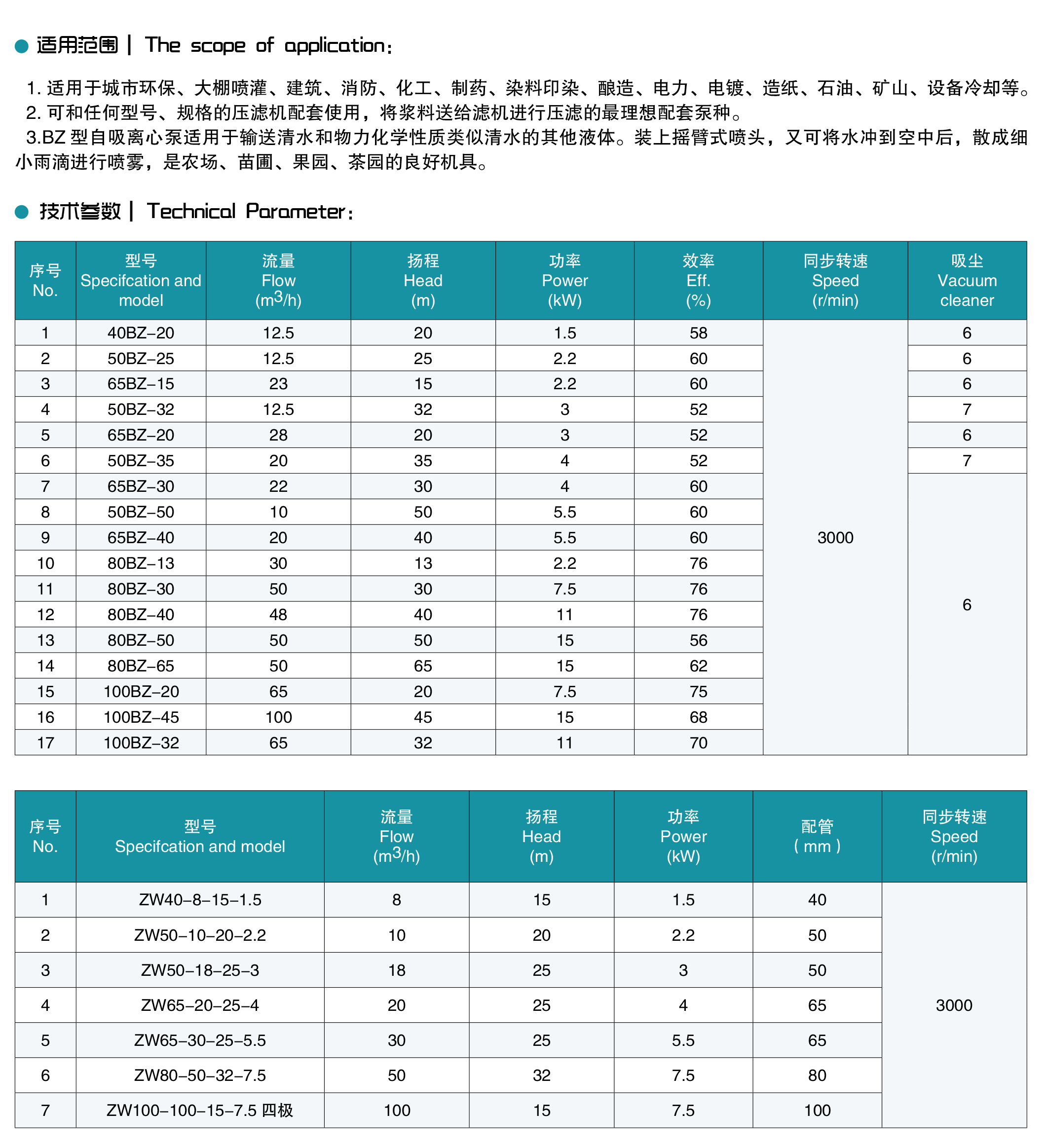 友力样本定稿KK-28