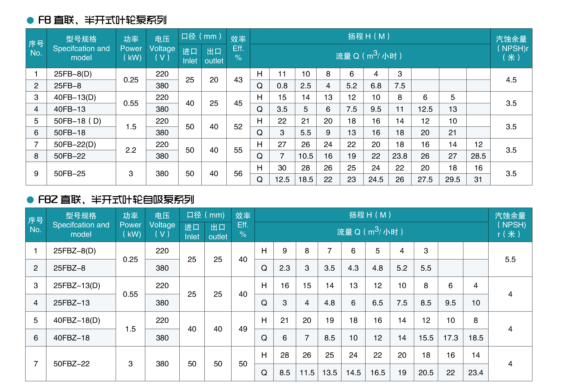 友力样本定稿KK-30