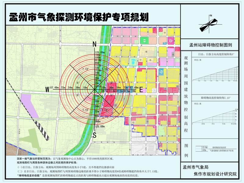 孟州市国家一般气象站探测环境保护规划-1-2