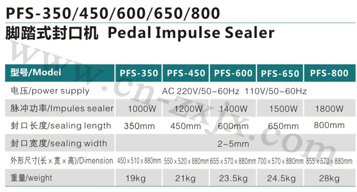 PFS-350、450、600、650、800脚踏式封口机1