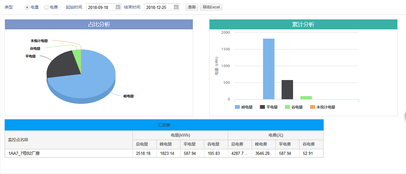 QQ截图20181225140347