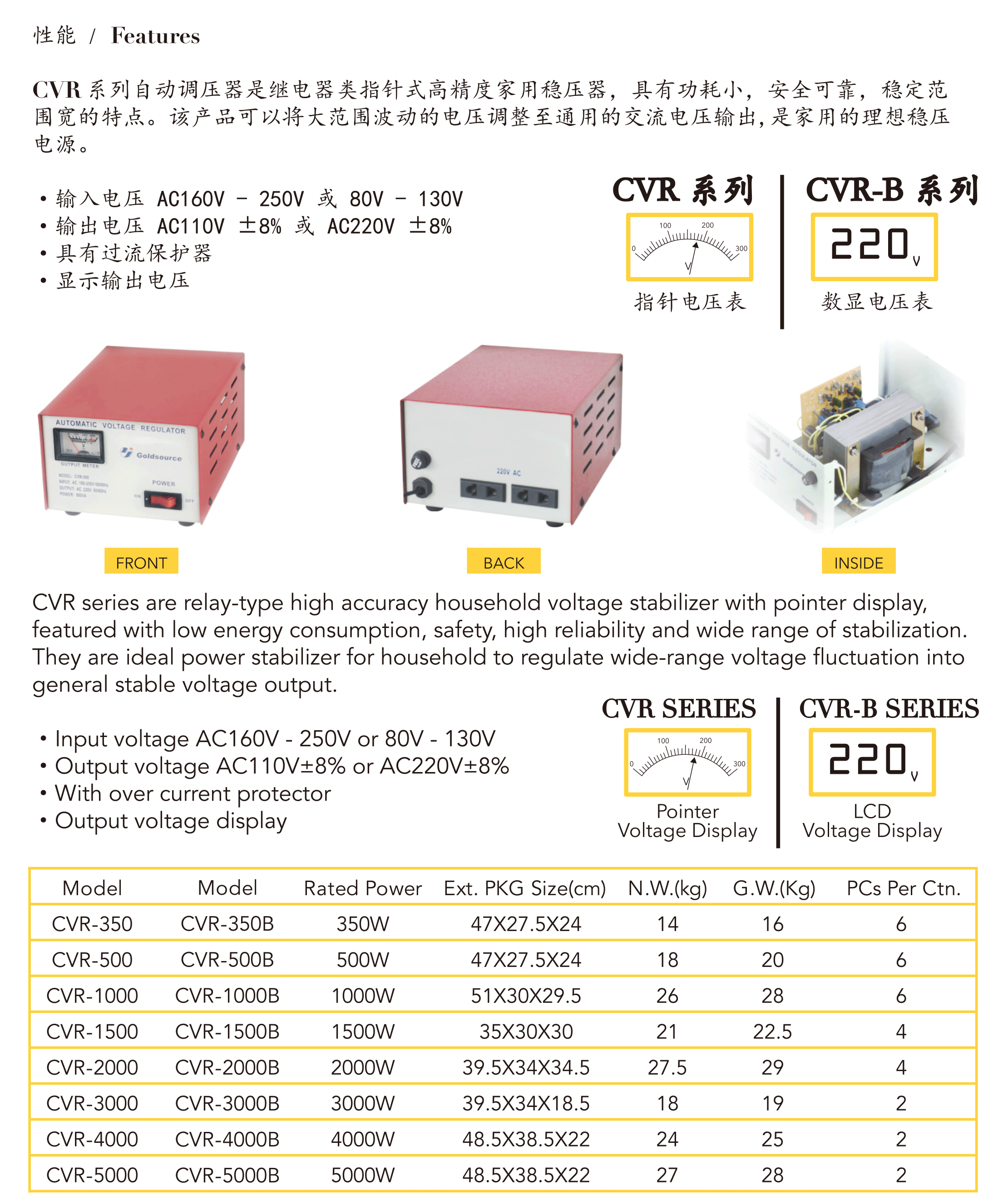 CAT-SHEET6