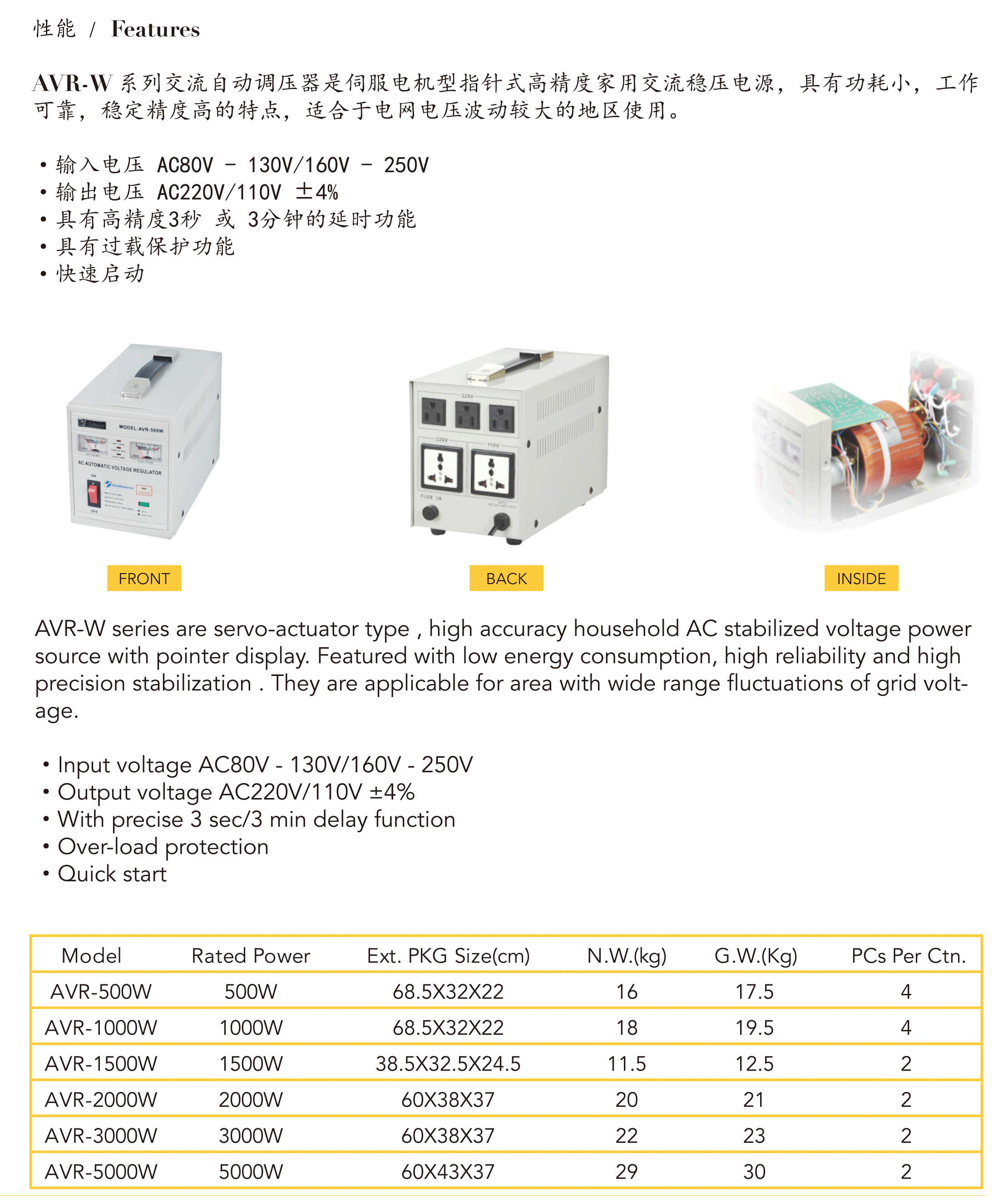 CAT-SHEET5