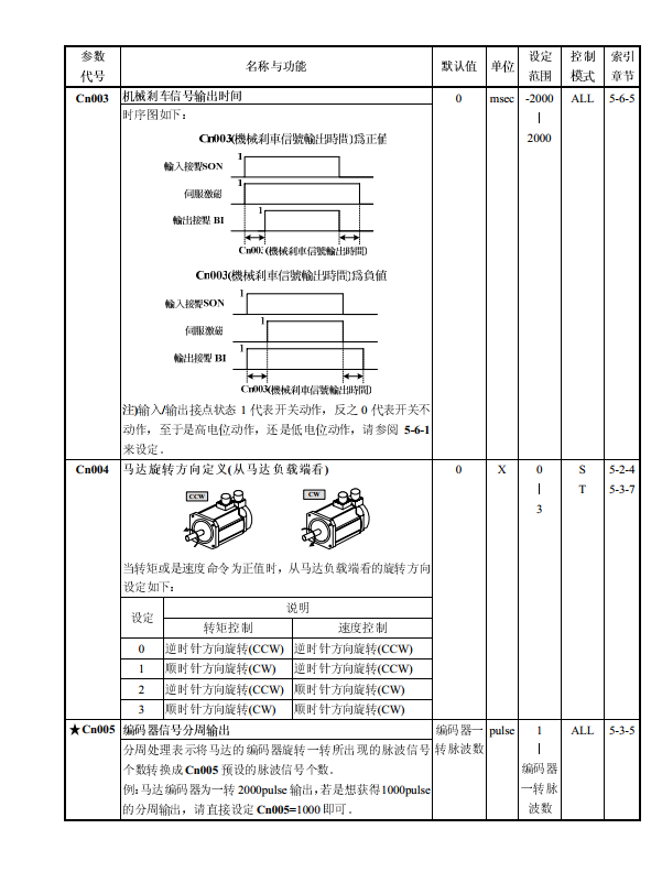 QQ图片20200521091631