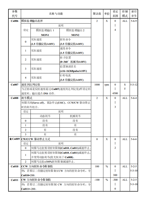 QQ图片20200521091645