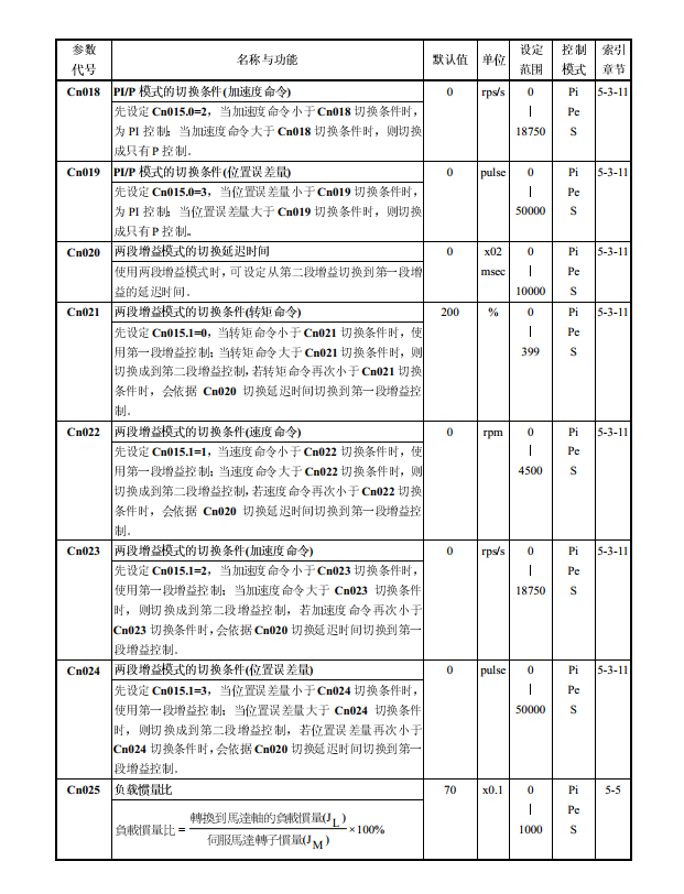 QQ图片20200521091715