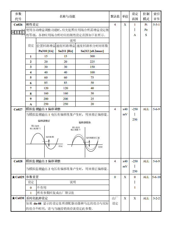 QQ图片20200521091730