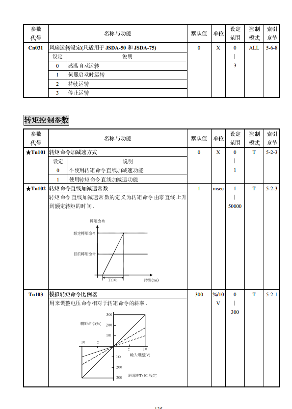 QQ图片20200521091749