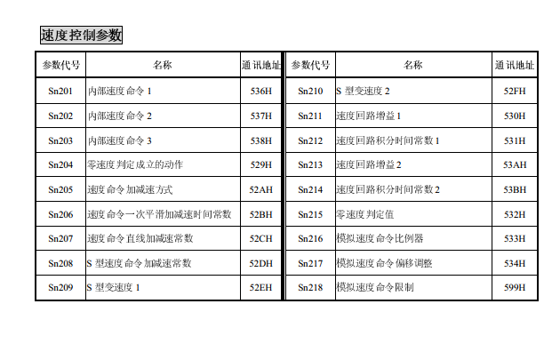 QQ图片20200521091943