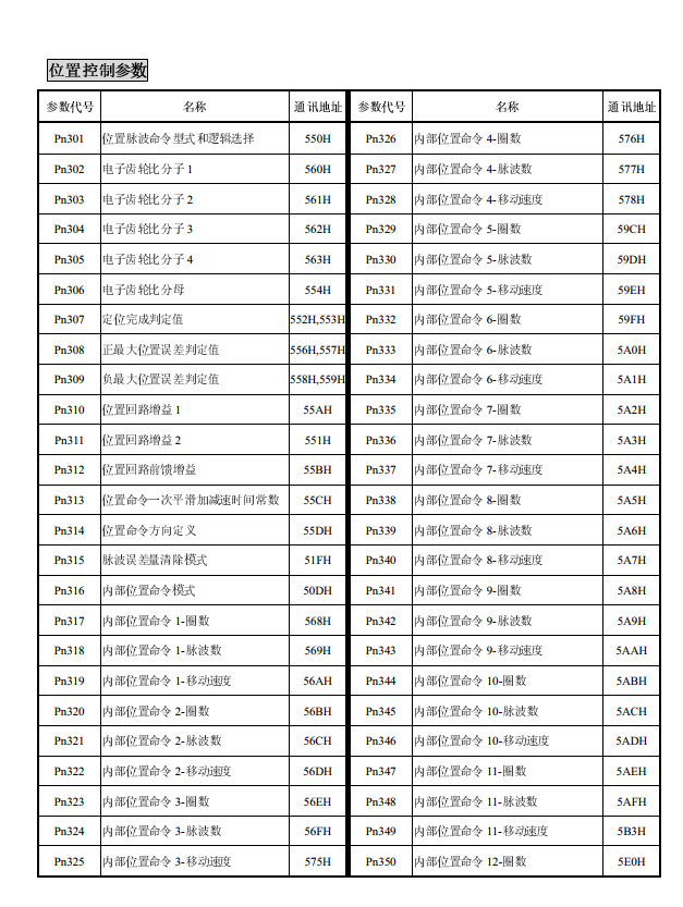 QQ图片20200521091958