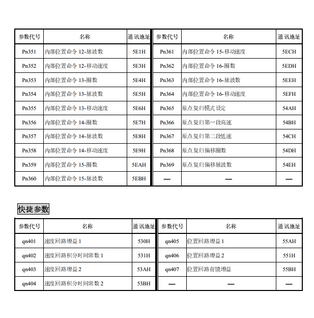 QQ图片20200521092011