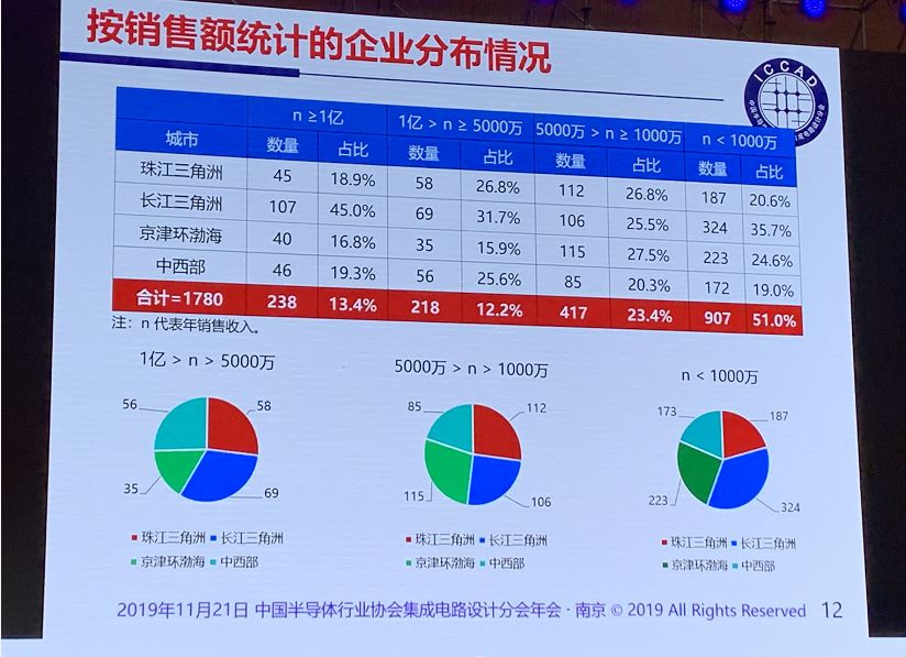 网站更新-10