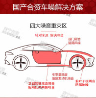 国产合资车噪解决方案-国1_副本