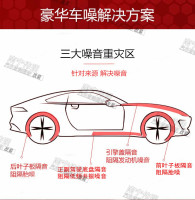 豪华车噪解决方案-豪1_副本
