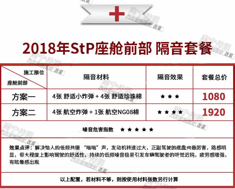 豪华车噪解决方案-豪5
