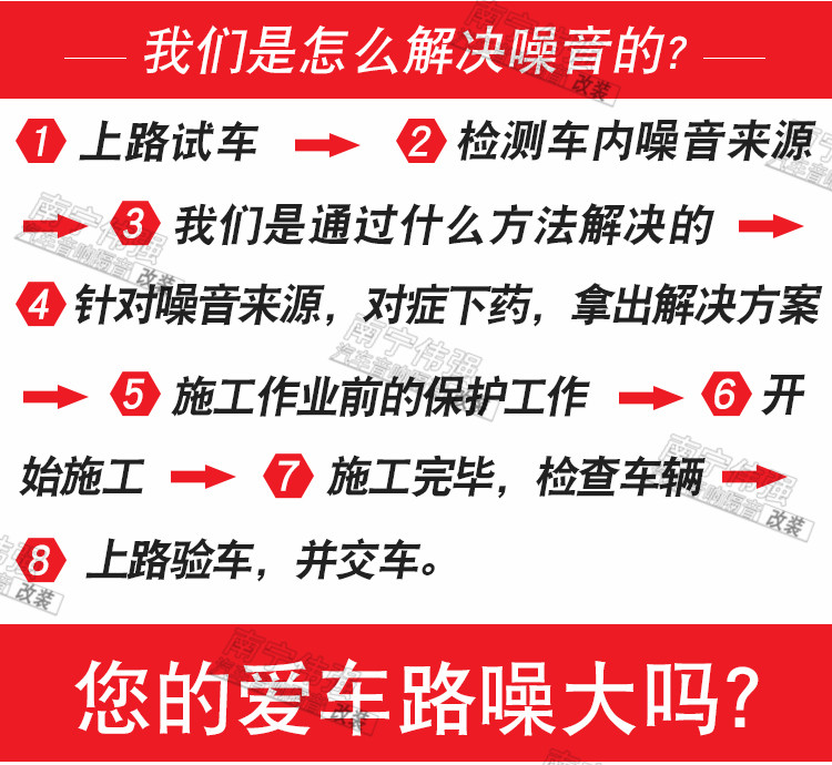 路噪隔音方案-路1