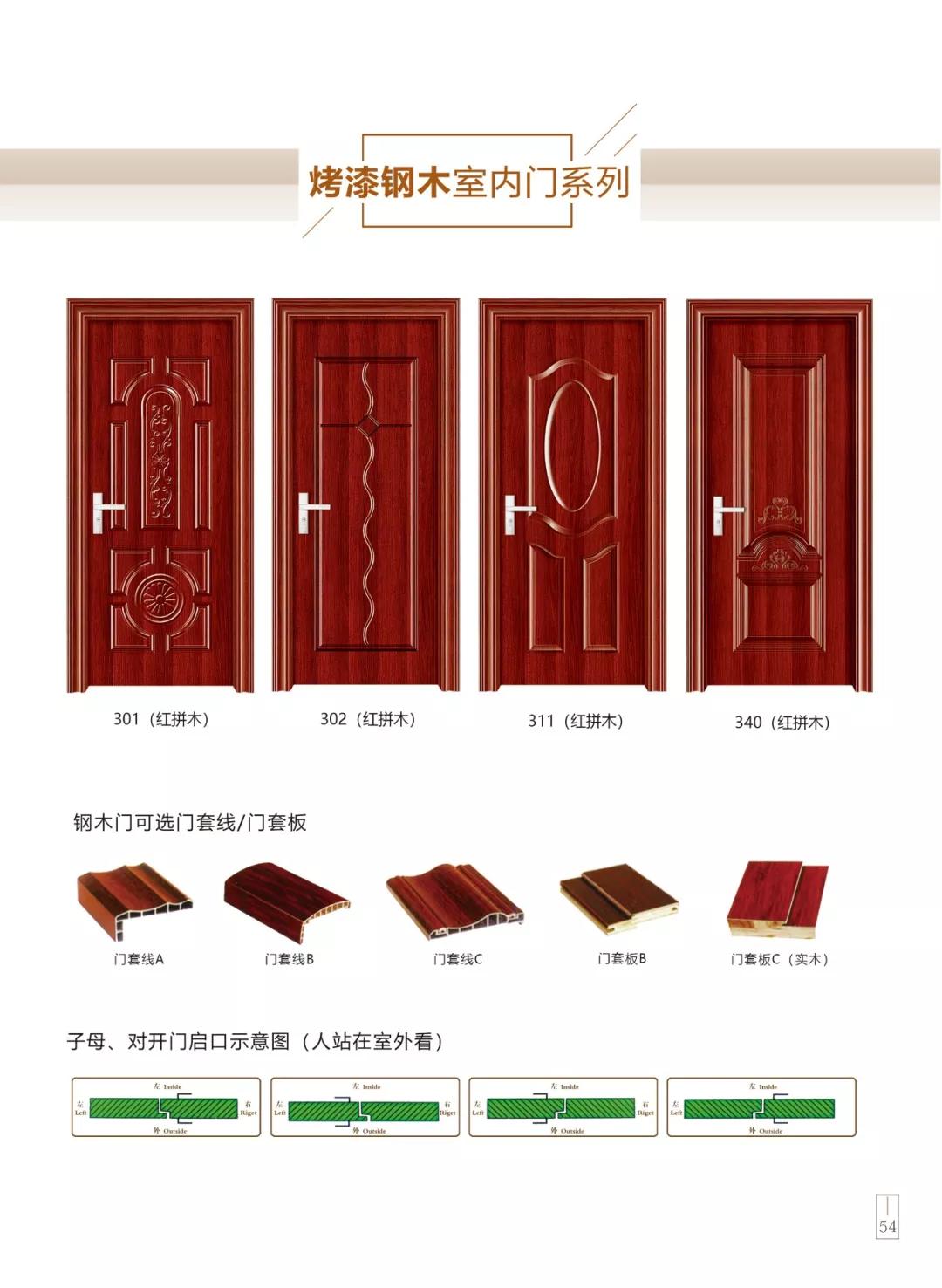 烤瓷门/生态门-湖南省桑圆门业有限责任公司