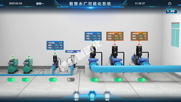泵房數字孿生