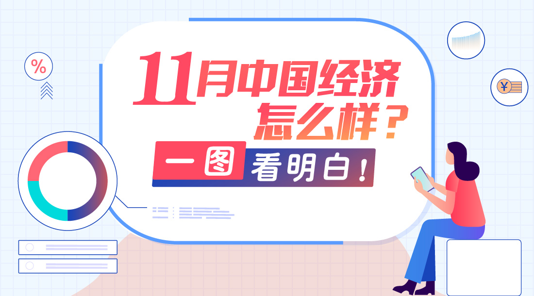 11月中國經濟怎么樣？一圖看明白！