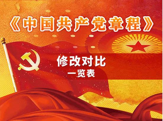 一圖讀懂:《中國共產黨章程》修改對比一覽表