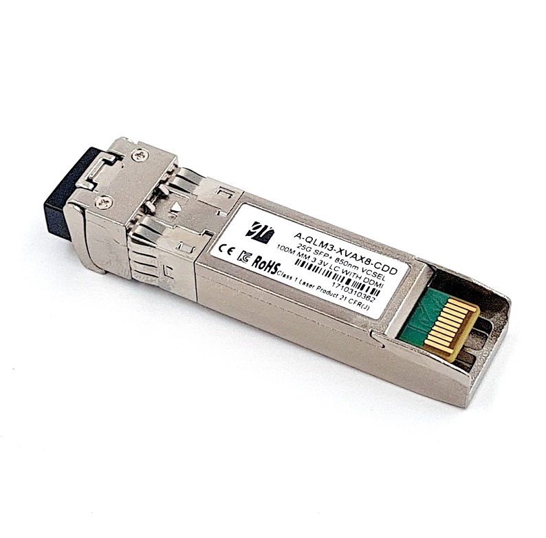 25G SFP28