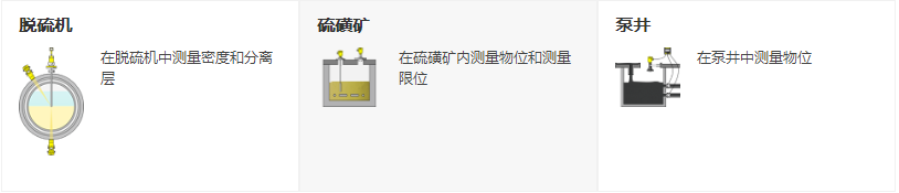 石化领域应用3