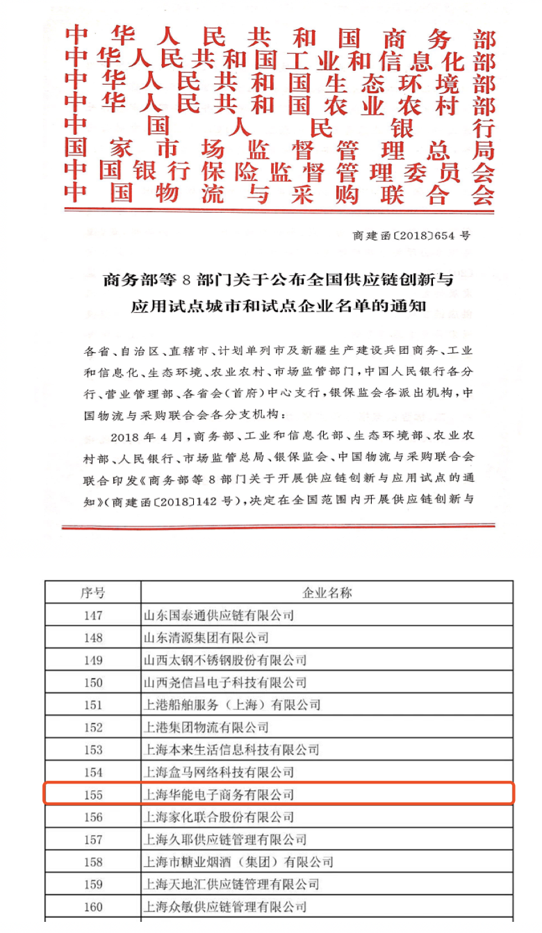 国家供应链创新与应用试点企业