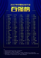 12017年中国B2B行业百强榜第16名