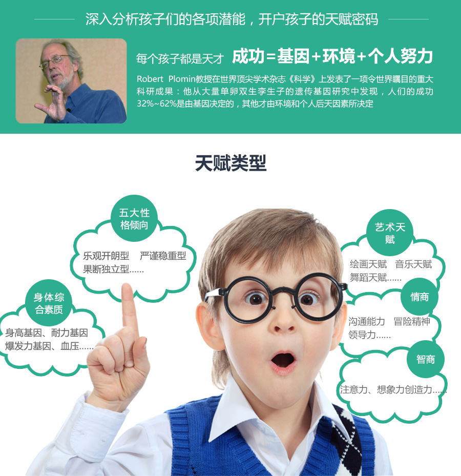 天賦基因檢測-5