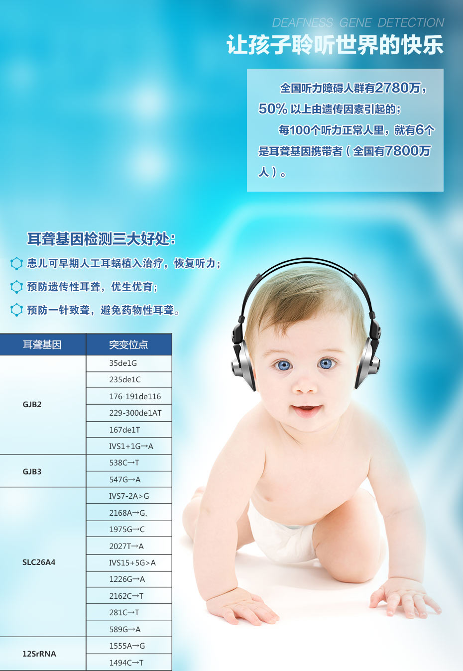 耳聾基因檢測-5