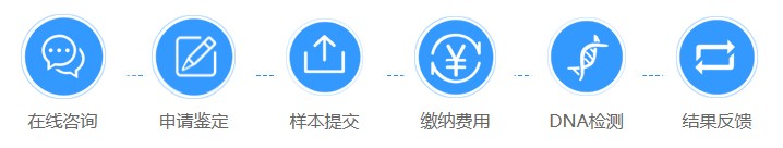 司法親子鑒定-2