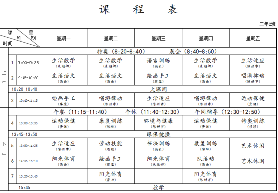 2019年2月 梁溪特校各班级课程表