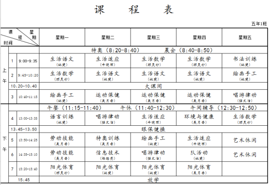 2019年2月 梁溪特校各班级课程表