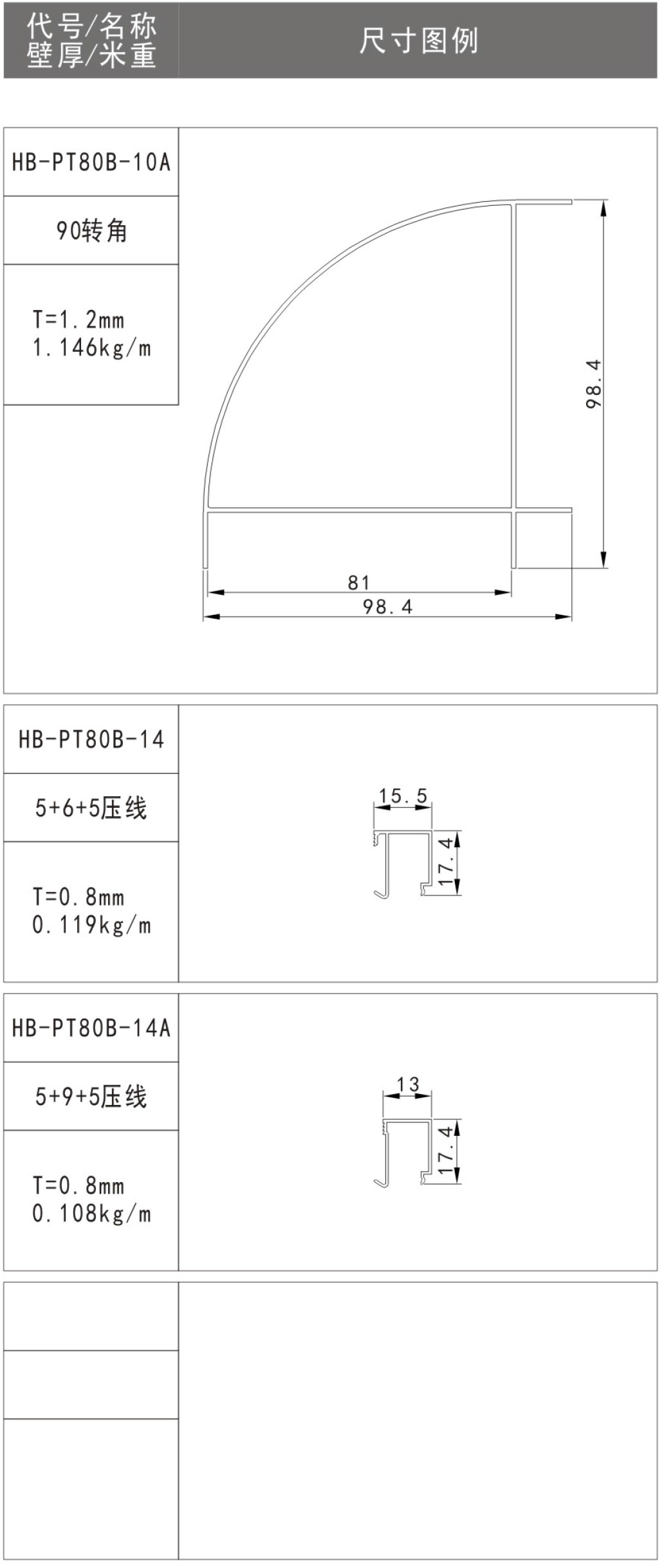 HB-PT80B-10A