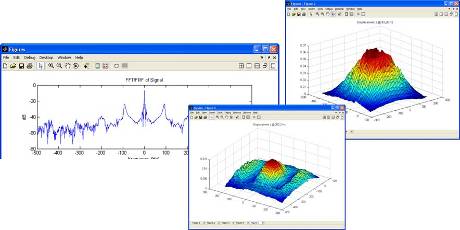 MatLab_Shot