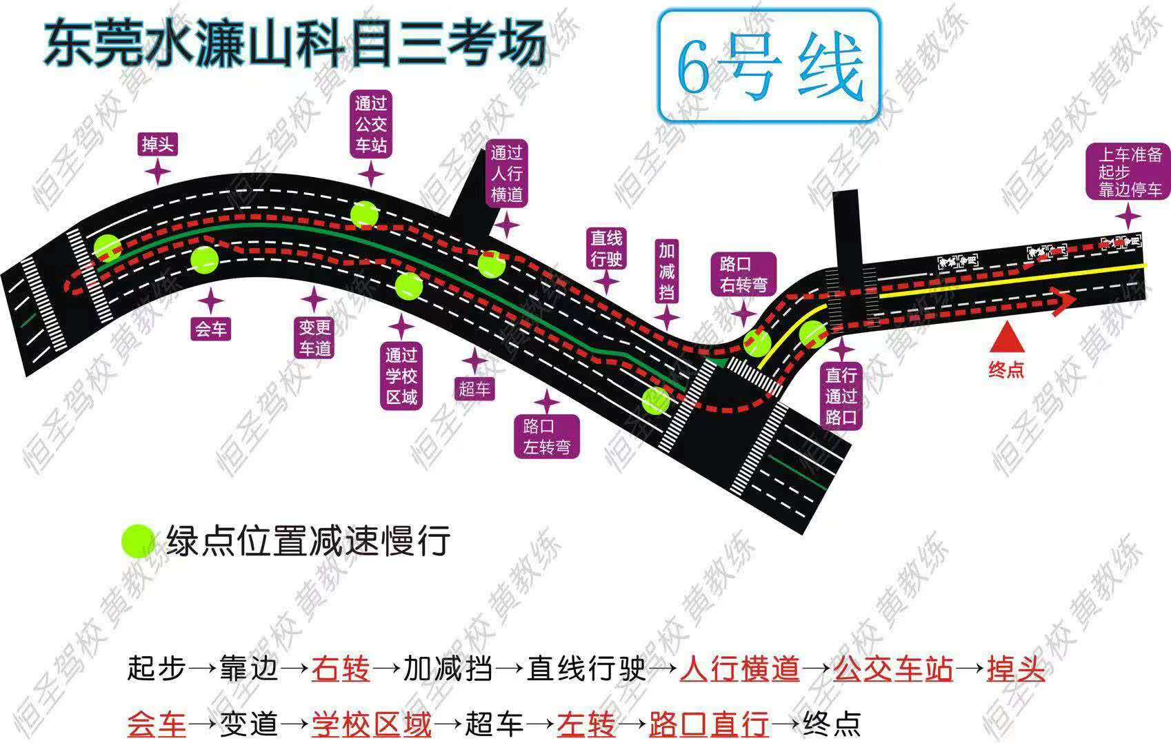 东莞水濂山科目三c考场线路快速记忆方法