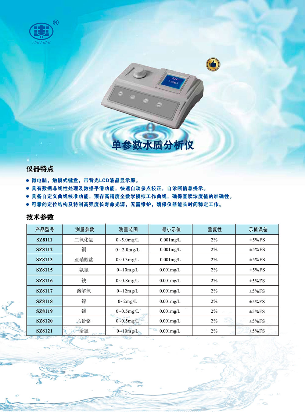 多参数测定仪-P27-单参数水质分析仪