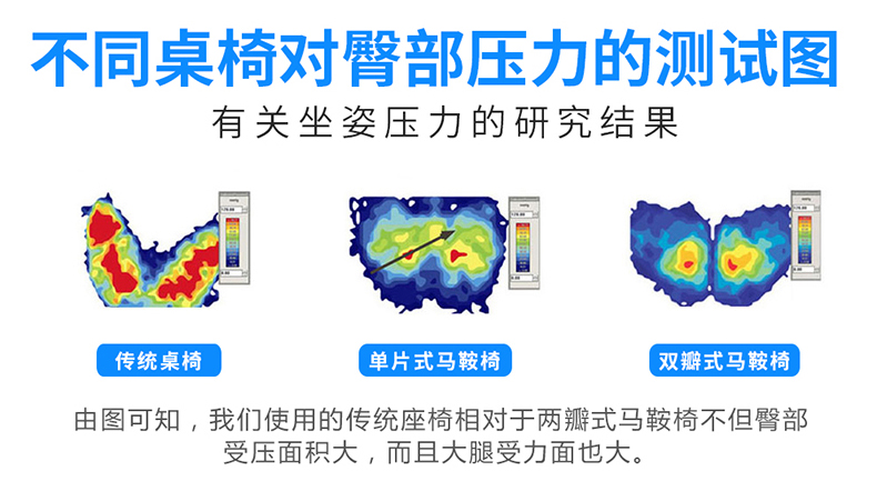 146图07压力分析